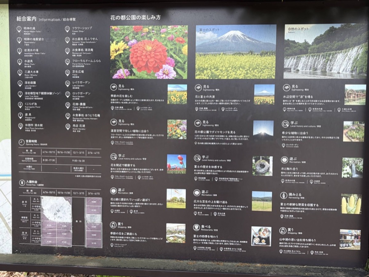花の都公園の総合案内板。施設マップ・入園料・営業時間が一覧で確認できる