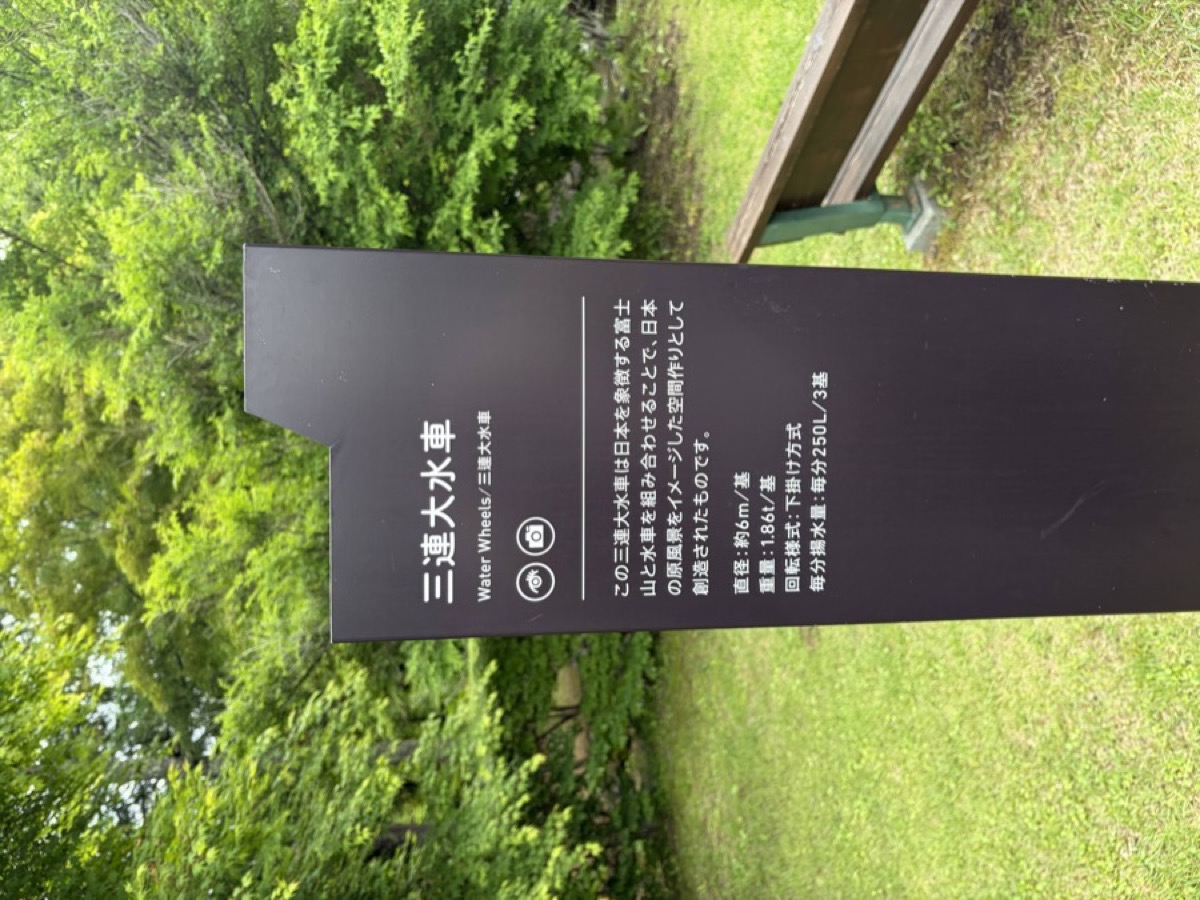 三連大水車の説明板。「直径約6m/基 回転方式：下掛け 流水量約250L/3基」と書かれている